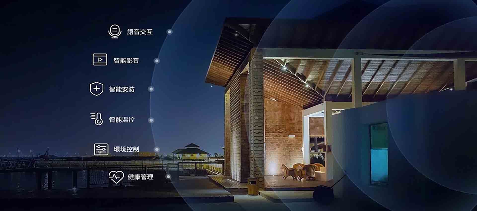 圖片展示